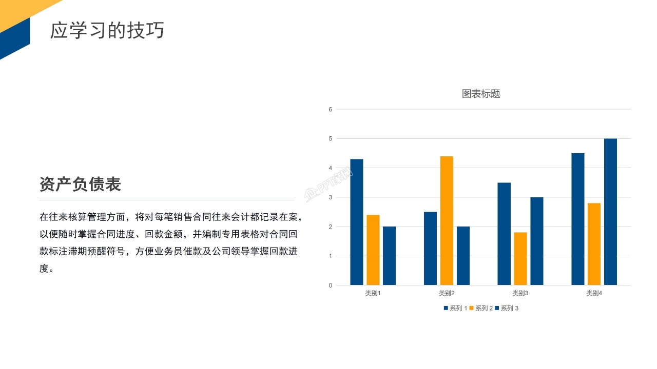 销售年中总结及下半年计划销售技巧ppt