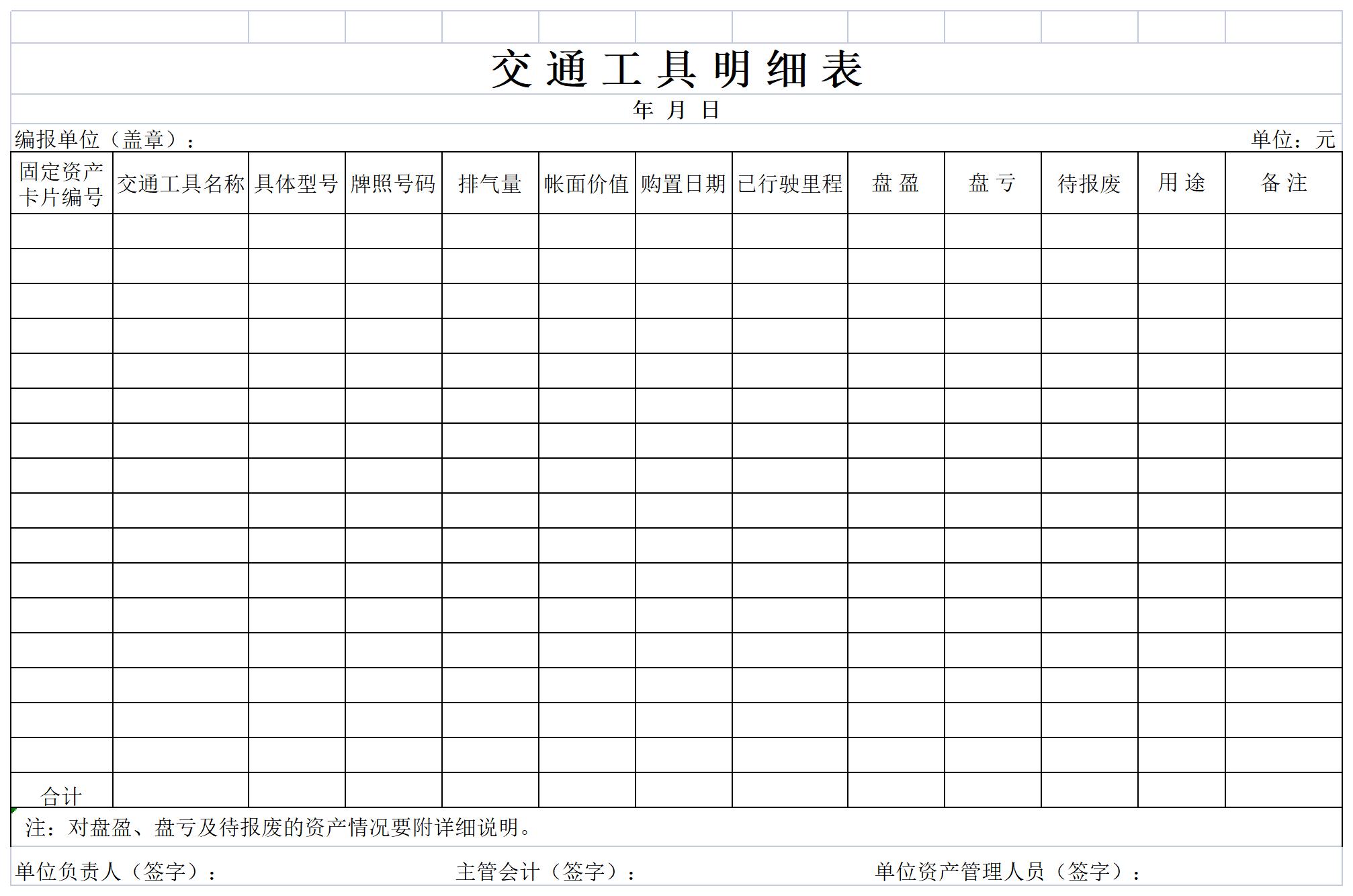 交通工具明细表excel模板