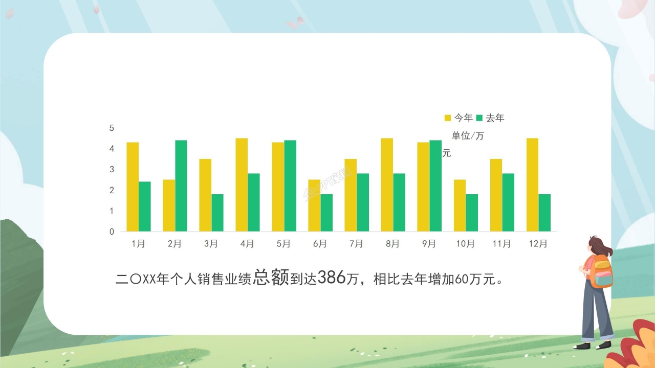 关于春天主题的ppt模板