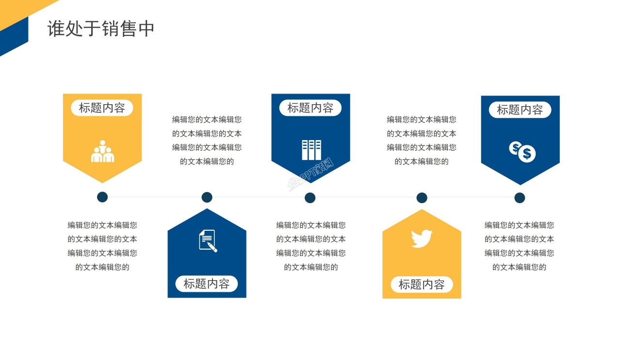 销售年中总结及下半年计划销售技巧ppt