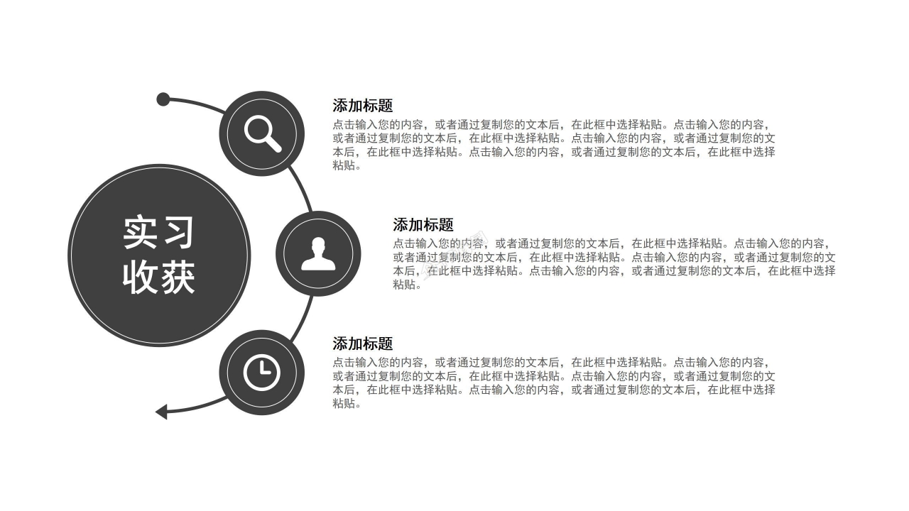 实习汇报ppt