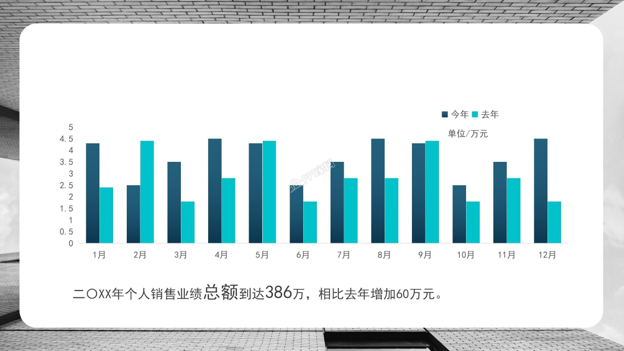 部门经理季度工作总结ppt