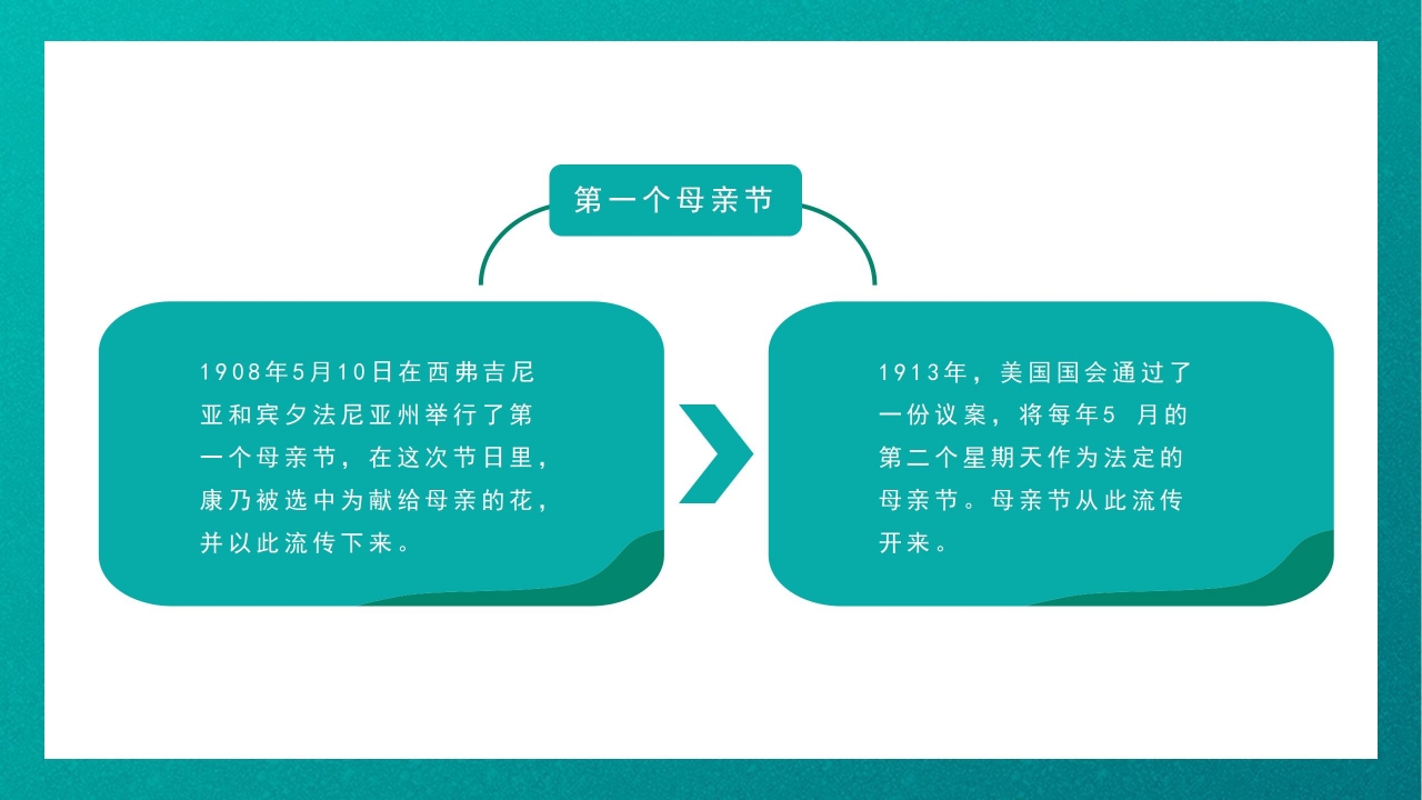 母亲节主题PPT模板