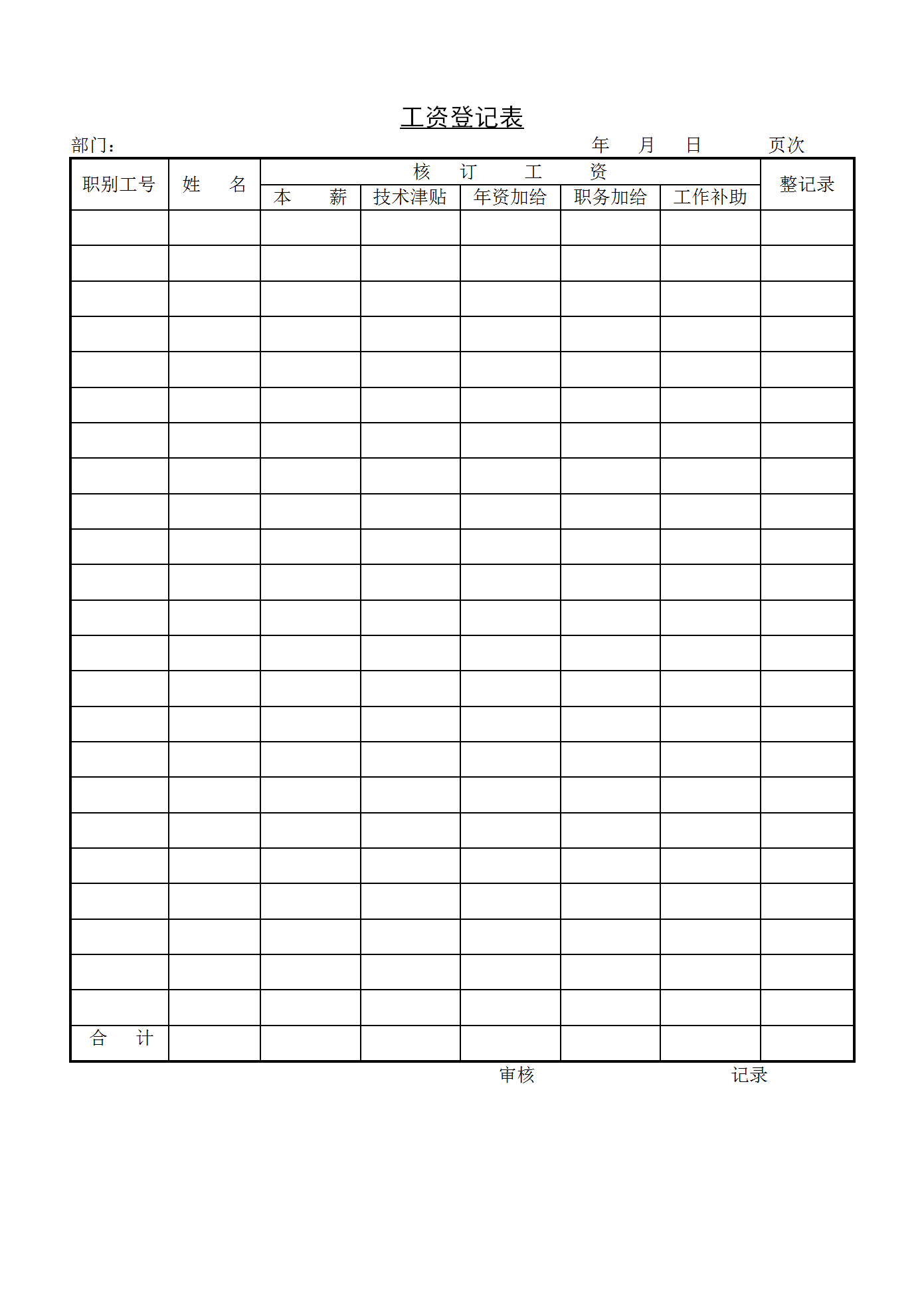 企业员工管理工资登记表word模板