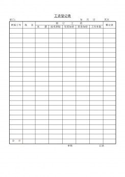 企业员工管理工资登记表word模板