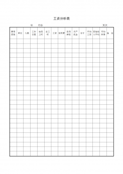 企业员工工资分析表word模板