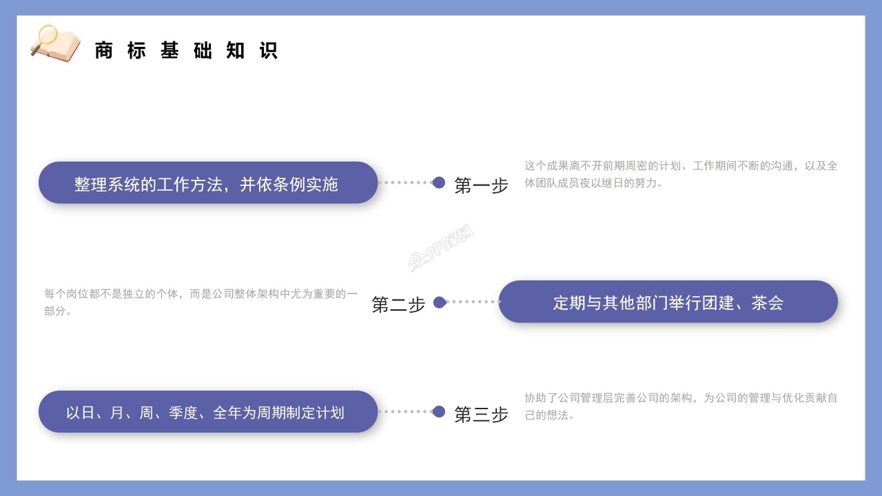 知识产权日宣传教育主题班会ppt模板