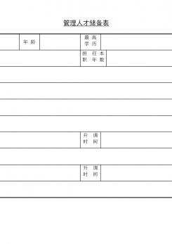 企业管理人才储备表word模板
