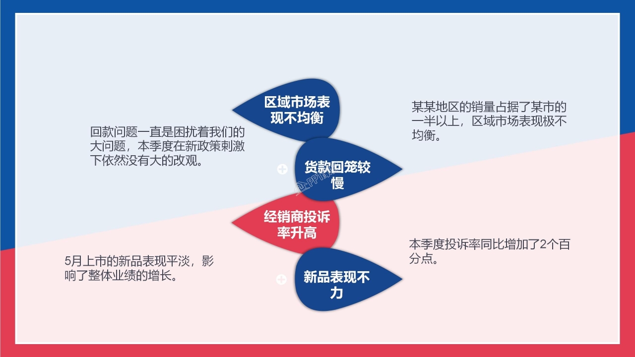 关于五四青年节主题ppt模板