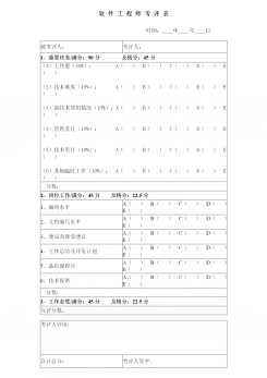 绩效考评样本word模板