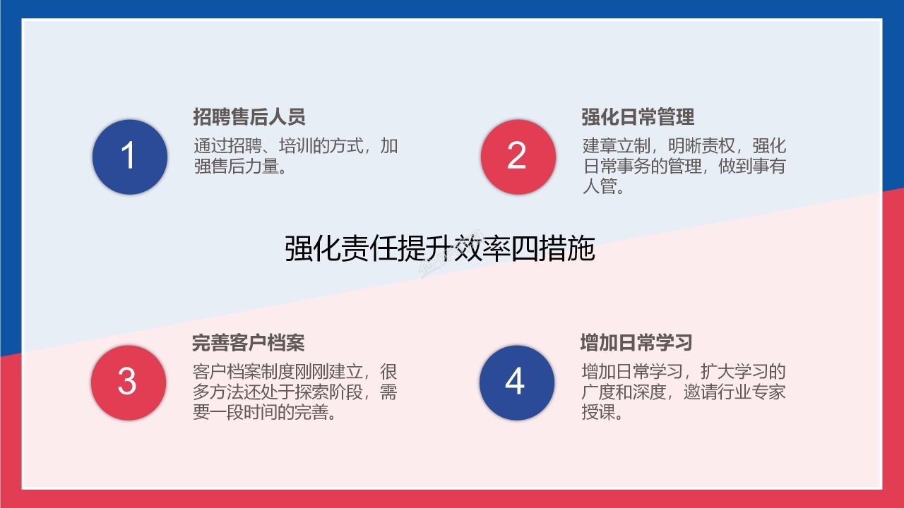 关于五四青年节主题ppt模板