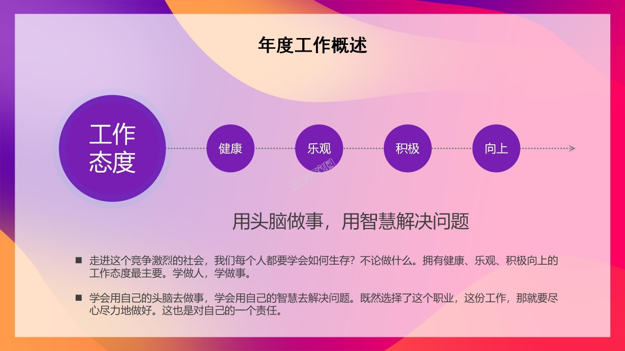 五四青年节共青团楷模ppt模板
