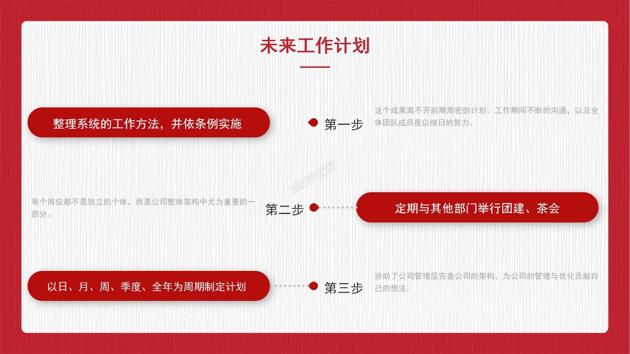 五四青年节主题班会ppt模板
