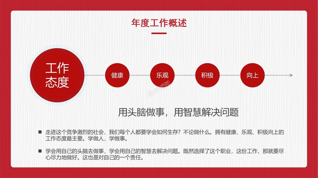 五四青年节主题班会ppt模板