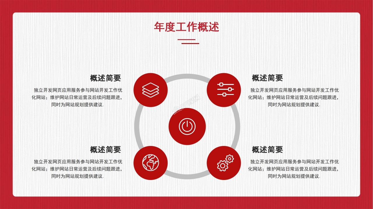 五四青年节主题班会ppt模板