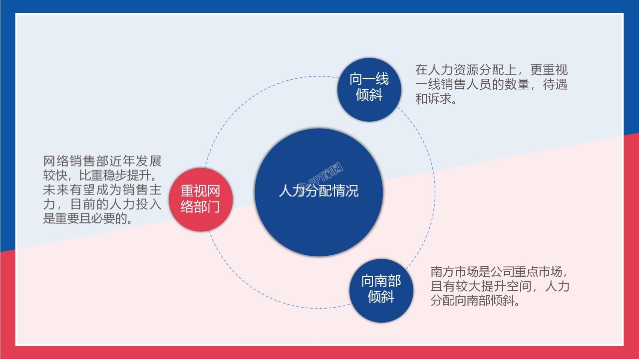 关于五四青年节主题ppt模板