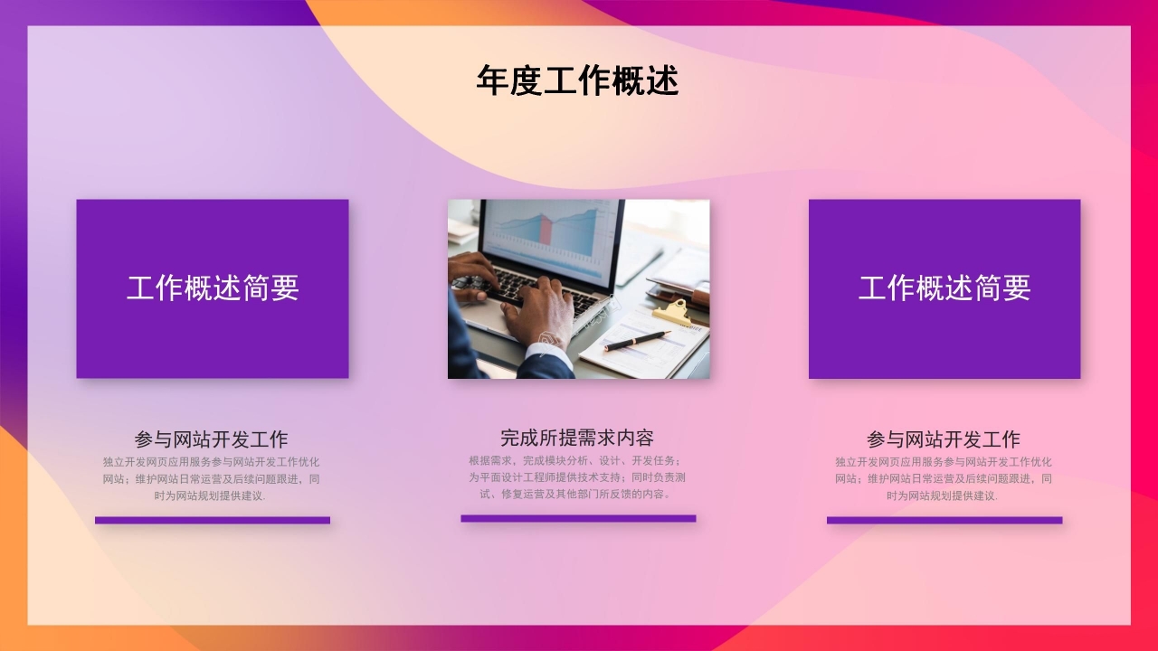 五四青年节共青团楷模ppt模板