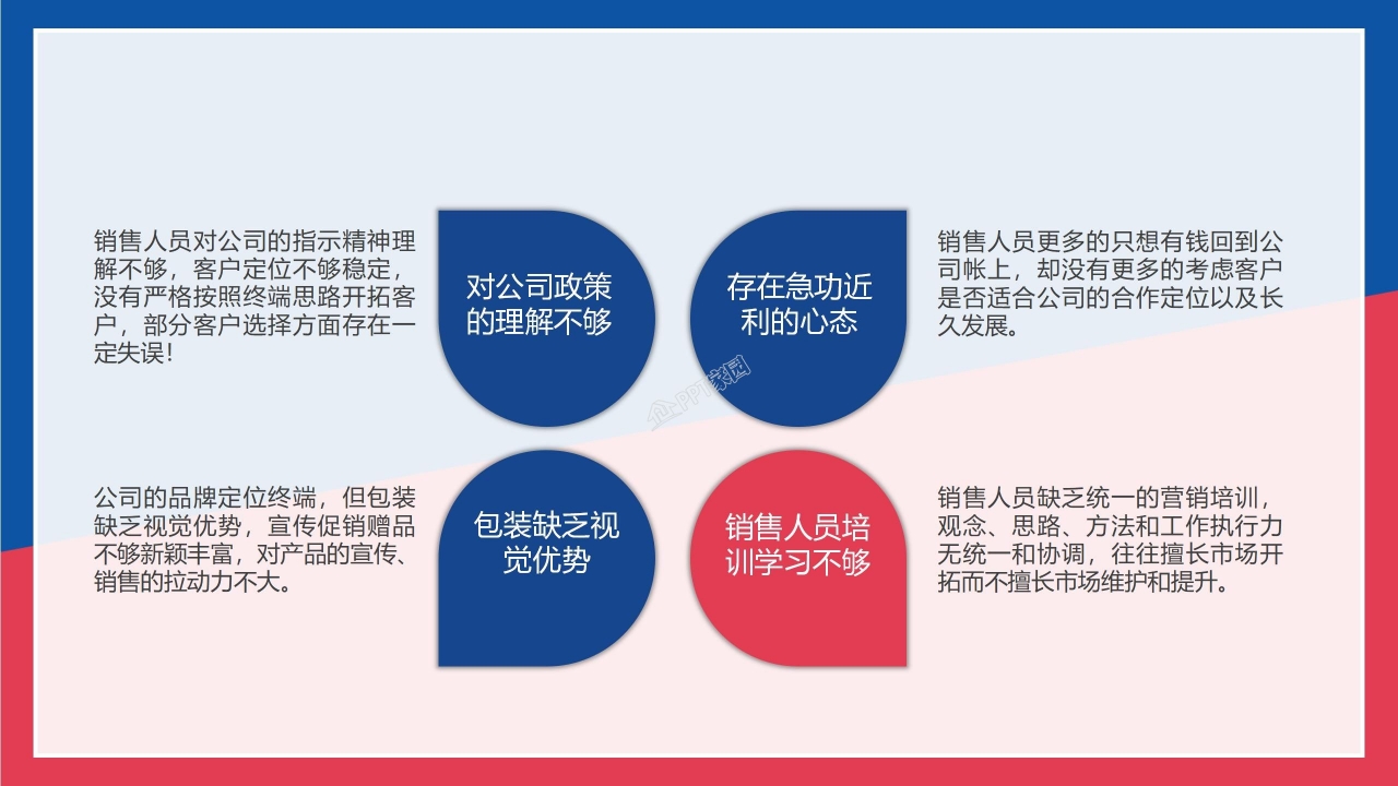 关于五四青年节主题ppt模板