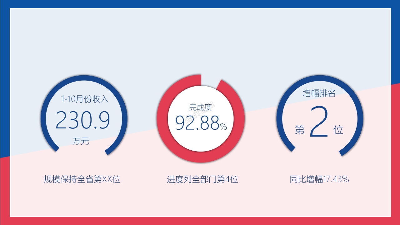 关于五四青年节主题ppt模板