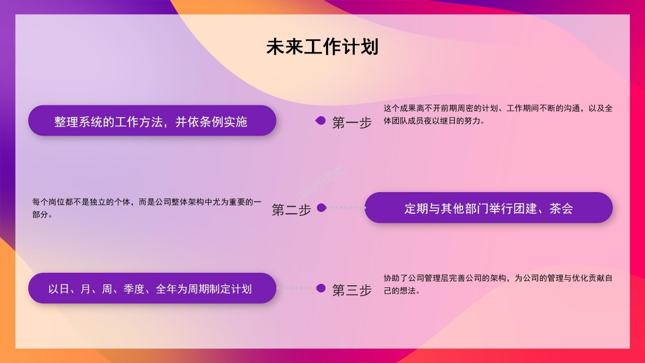 五四青年节共青团楷模ppt模板