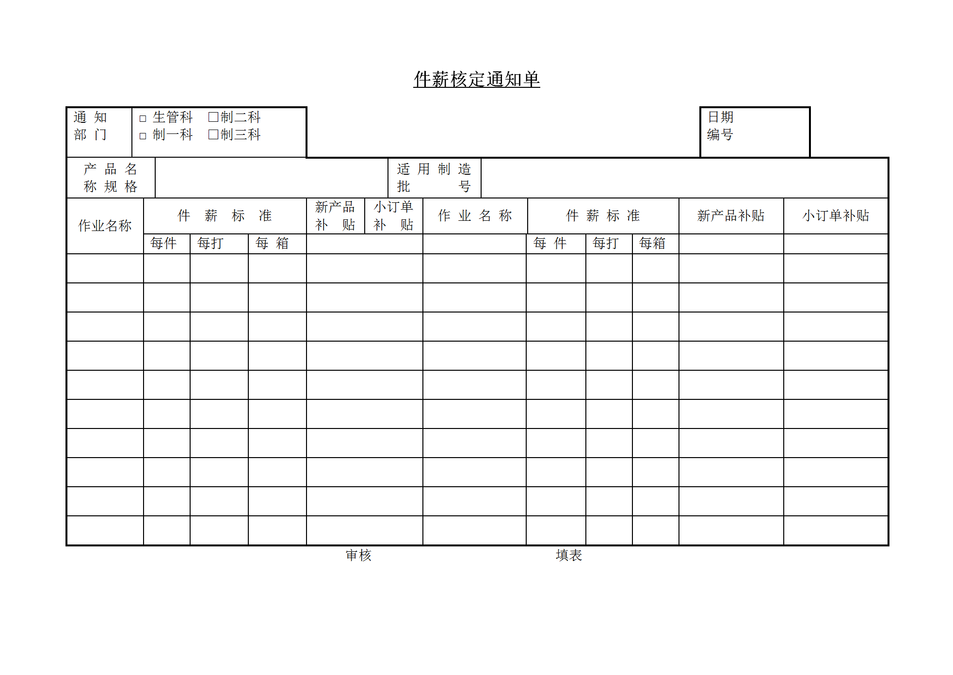企业员工件薪核定通知单word模板