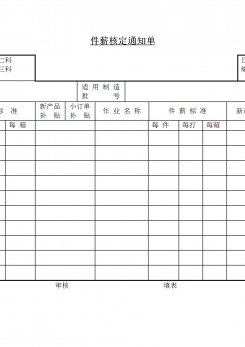 企业员工件薪核定通知单word模板