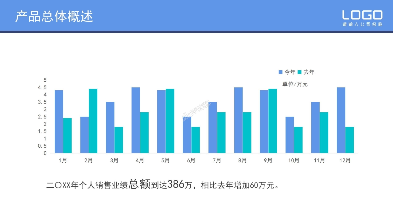 极简季度工作总结ppt模板