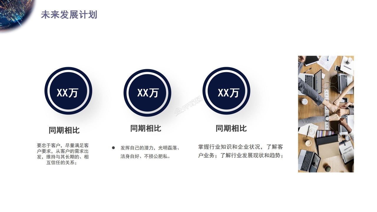 创业项目商业计划书发展计划ppt模板