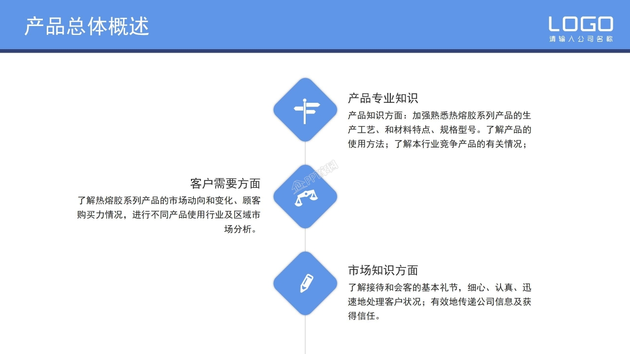 极简季度工作总结ppt模板