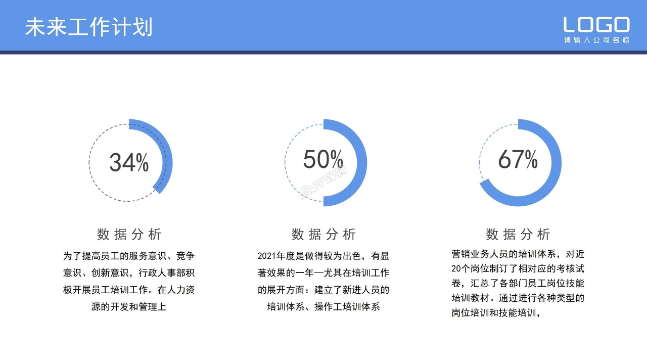 极简季度工作总结ppt模板