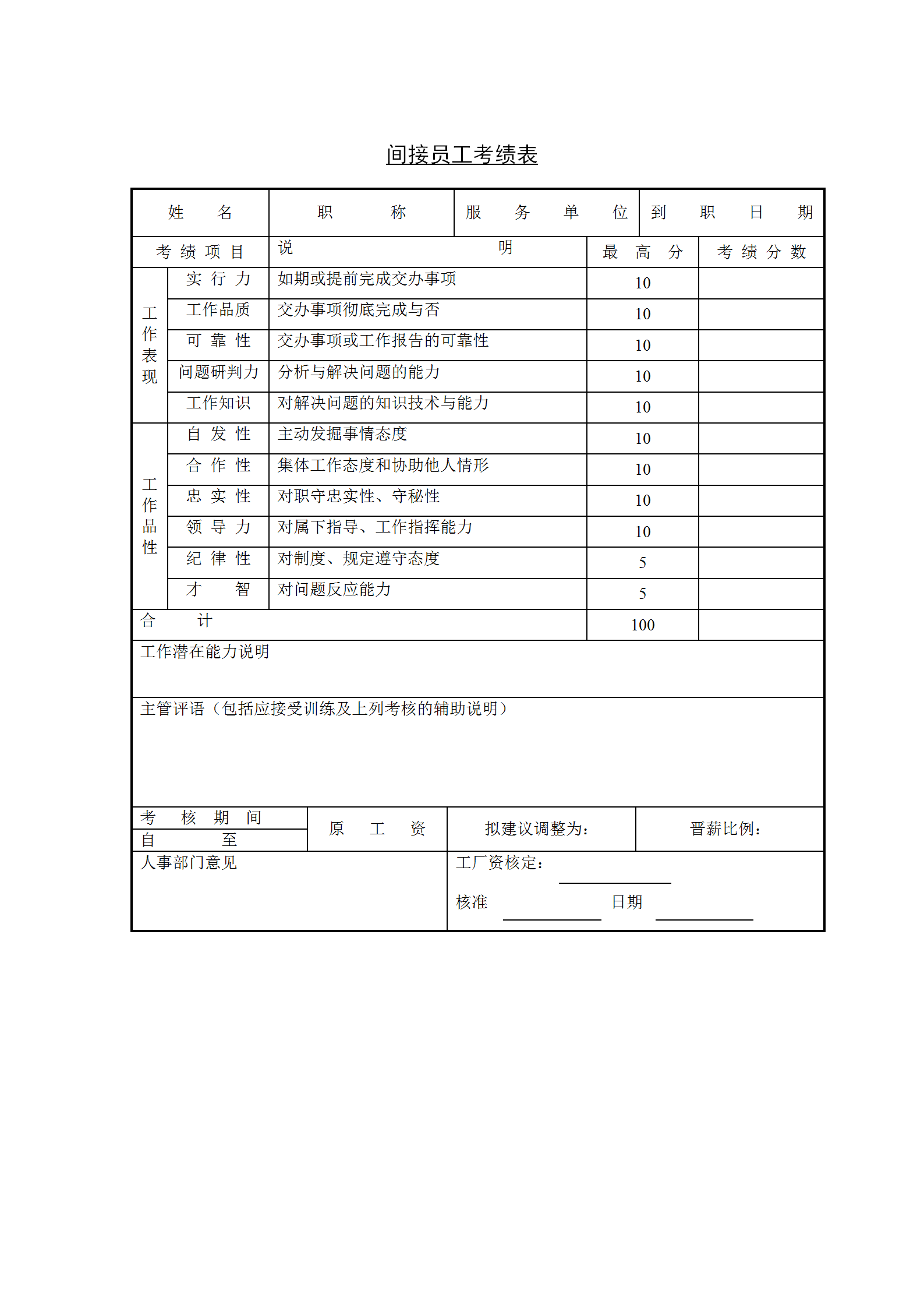 员工管理间接员工考绩表word模板