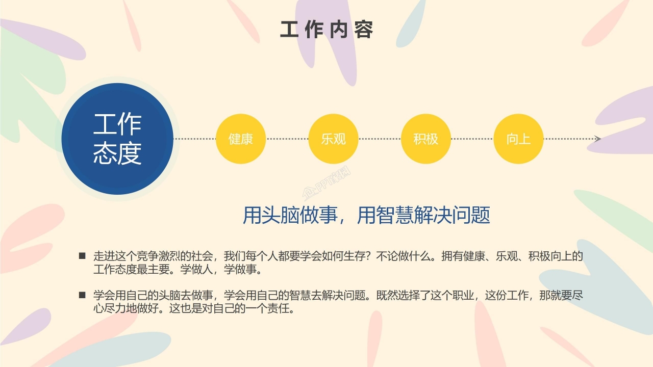水彩创意五四青年团委活动ppt模板