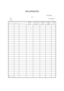 企业管理间接人员奖金核定word模板