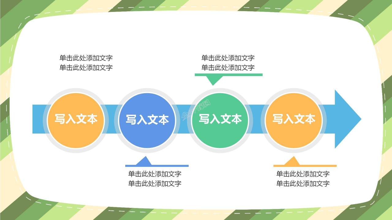 卡通动物主题英语教师说课ppt模板