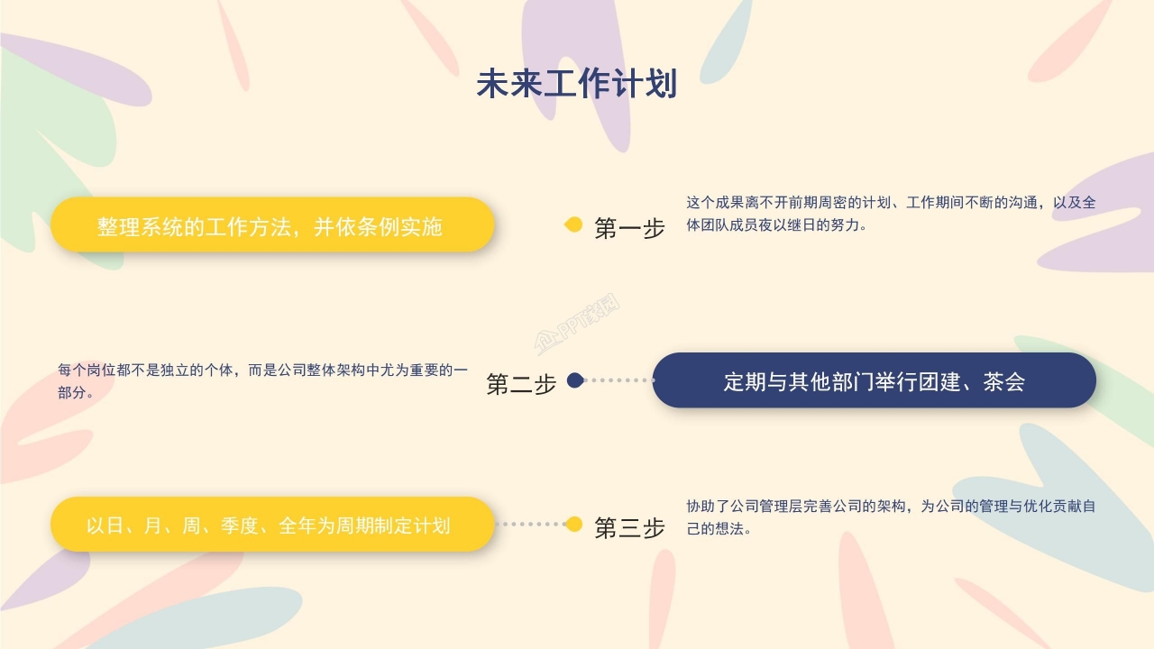 水彩创意五四青年团委活动ppt模板