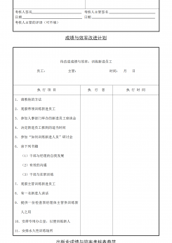 企业考核表范例word模板