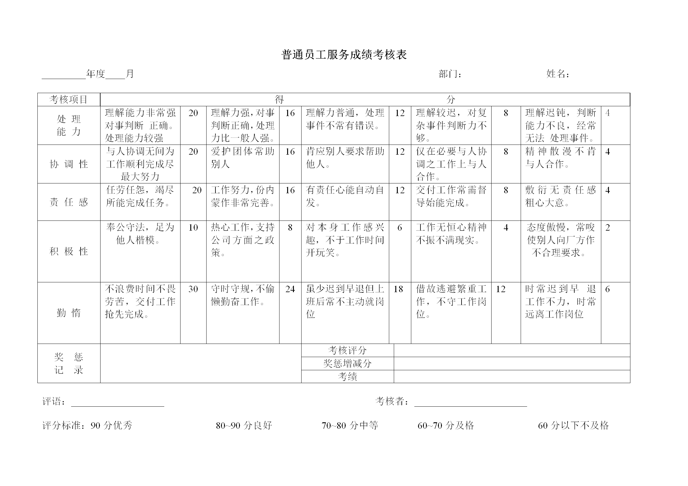 普通员工服务成绩考核word模板