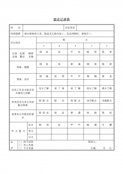 面谈记录表word模板