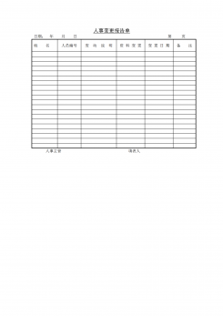人事变更报告单word模板