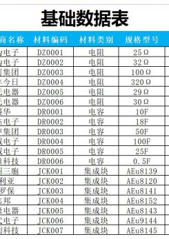 材料领料单excel模板