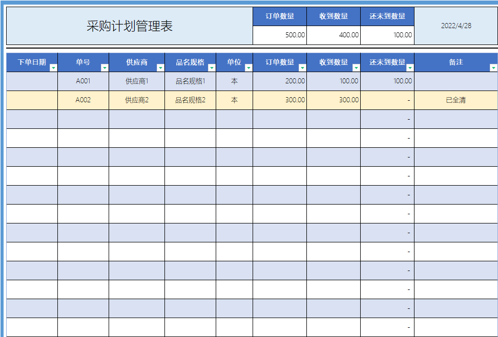 采购计划管理表excel模板