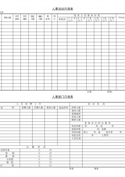 人事流动月报表word模板