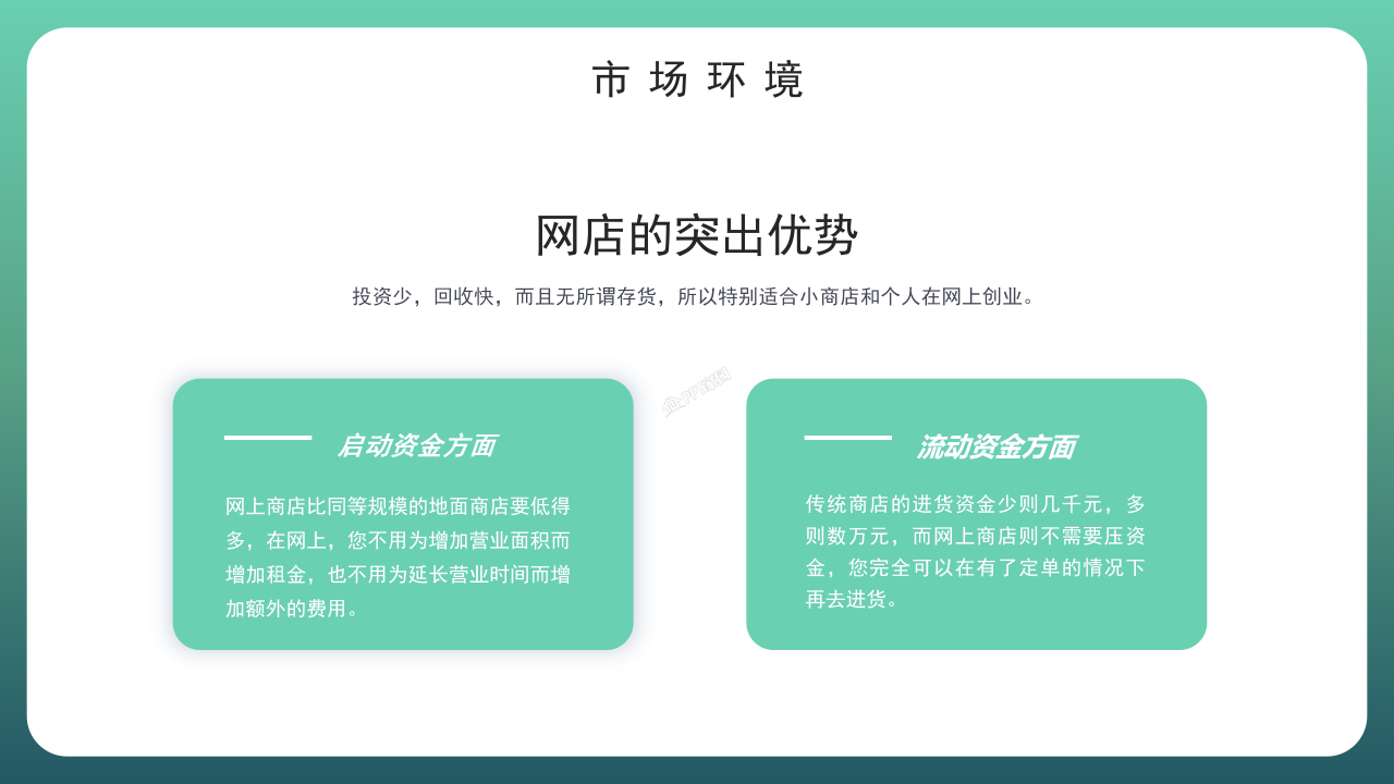 创新创业大赛优秀创业计划书公司介绍ppt