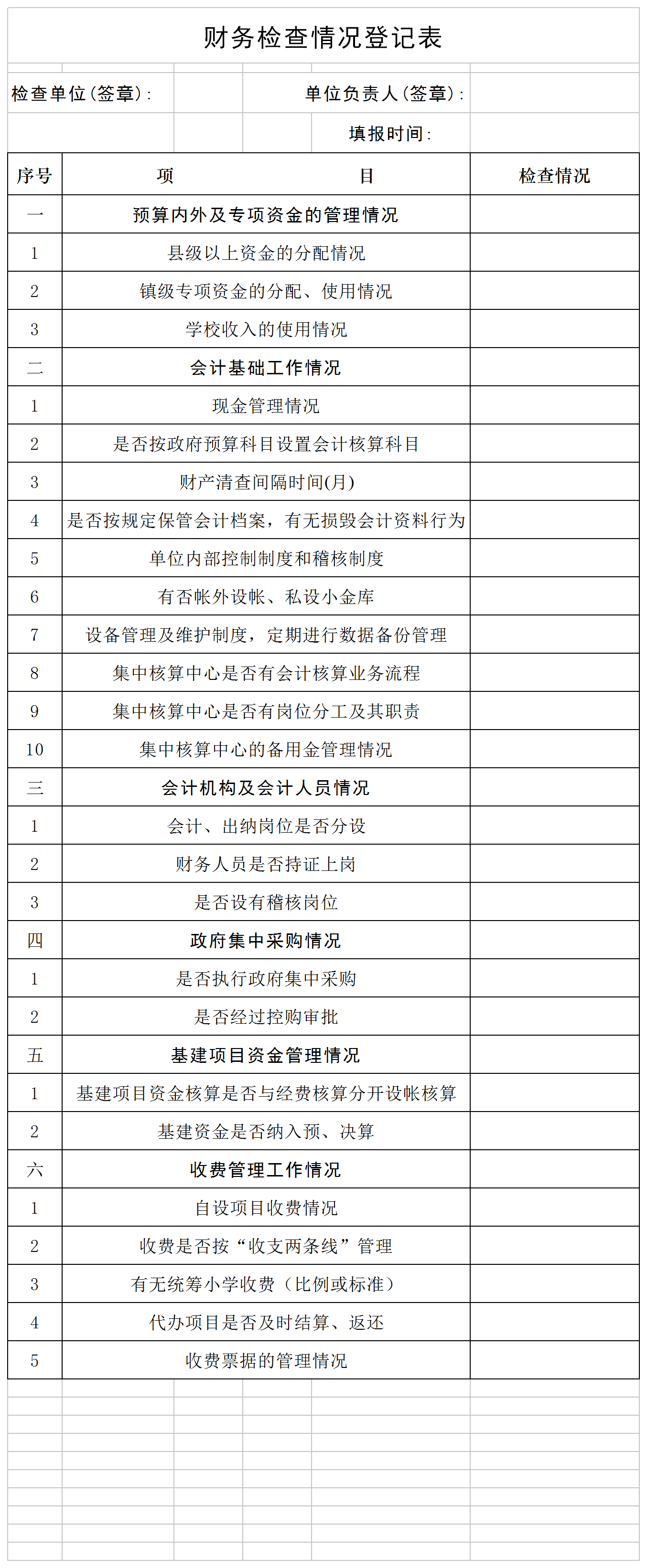 财务检查情况登记表excel模板