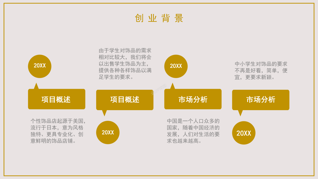 大学生创新创业商业计划书创业路演ppt模板