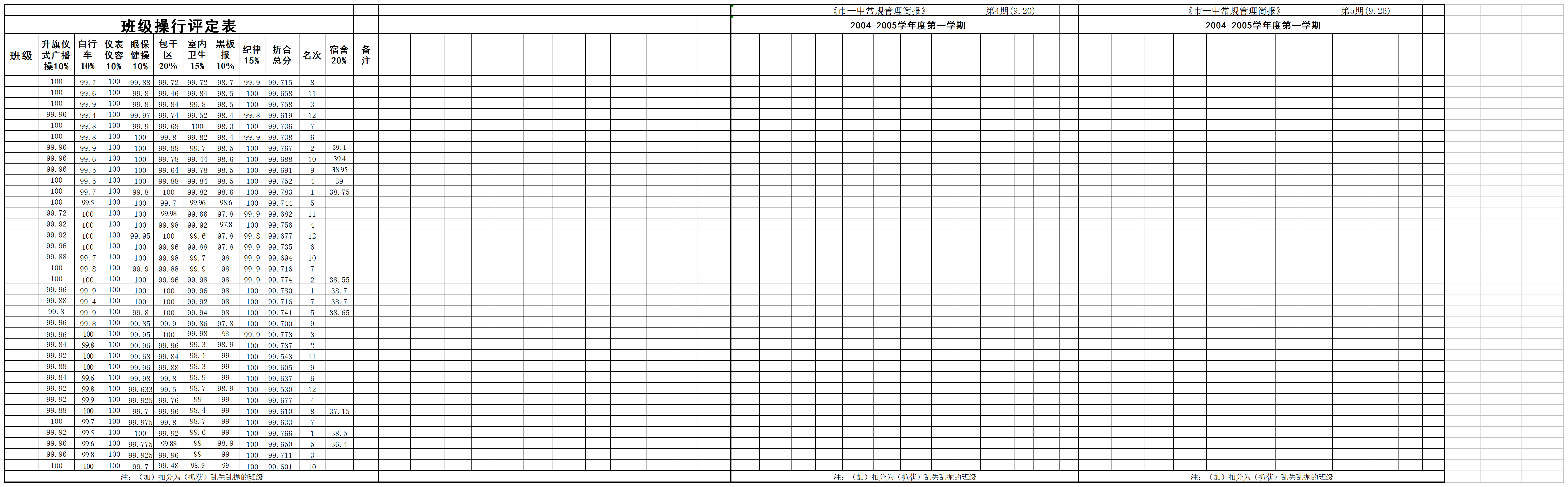 班级操行评定excel模板
