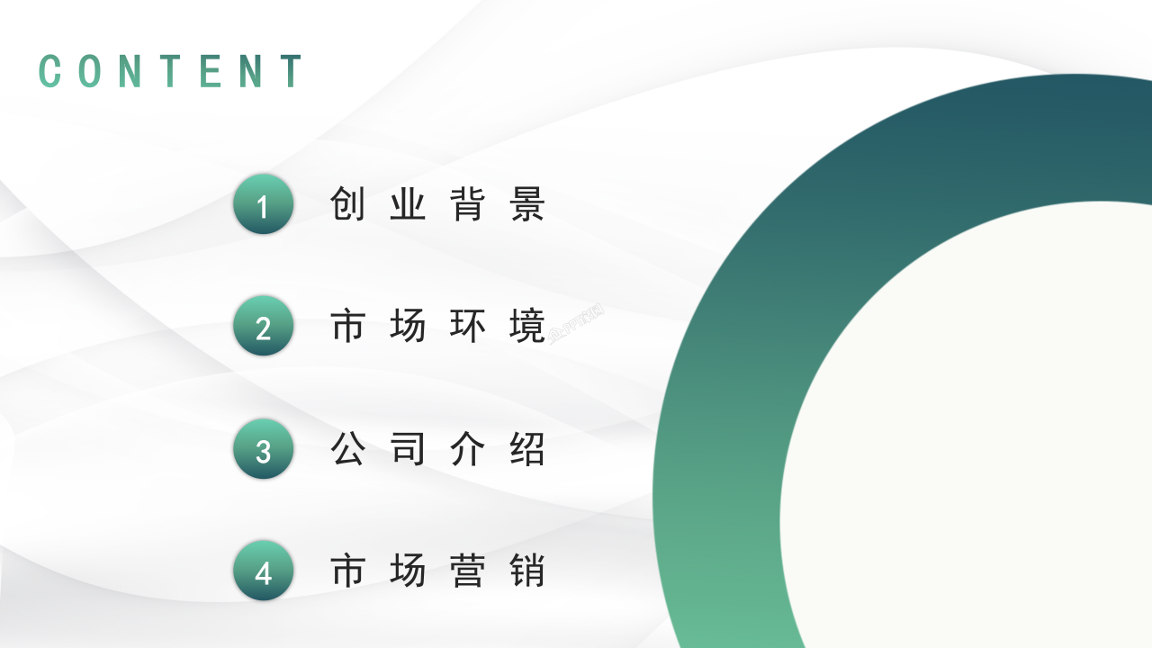 创新创业大赛优秀创业计划书公司介绍ppt