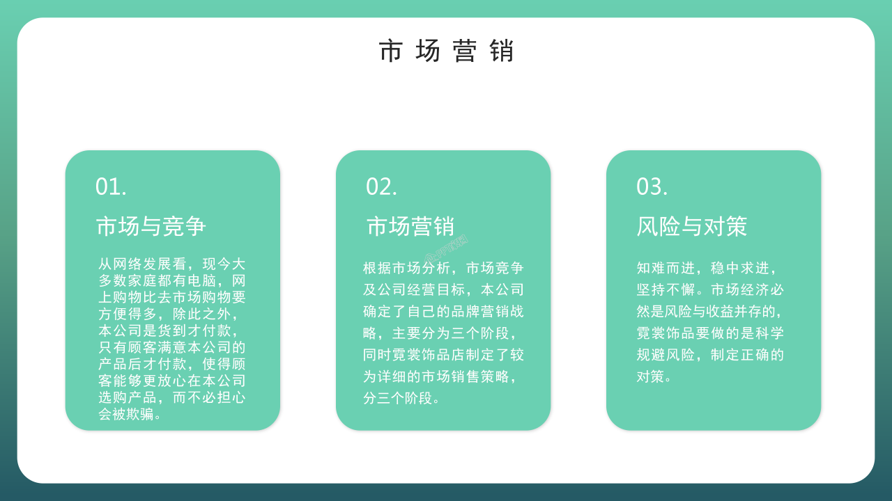 创新创业大赛优秀创业计划书公司介绍ppt