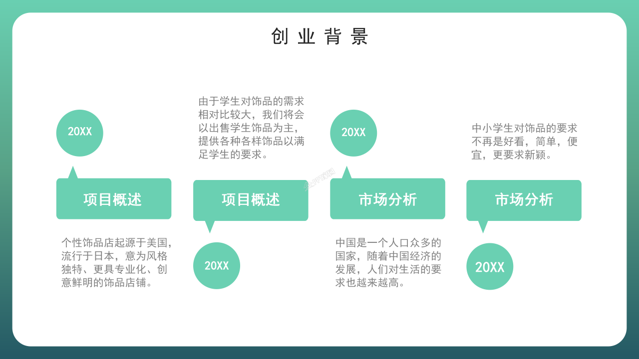 创新创业大赛优秀创业计划书公司介绍ppt