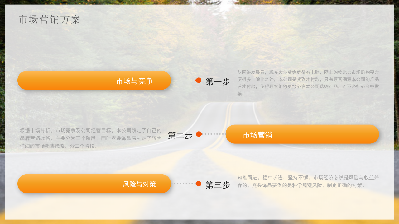 大学生创新创业路演营销方案市场分析ppt模板